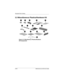 Page 673–10Maintenance and Service Guide
Illustrated Parts Catalog
3.3 Miscellaneous Plastics/Hardware Kit
Figure 3-3. Miscellaneous Plastics/Hardware 
Kit Components
272638-001.book  Page 10  Thursday, July 25, 2002  4:21 PM 