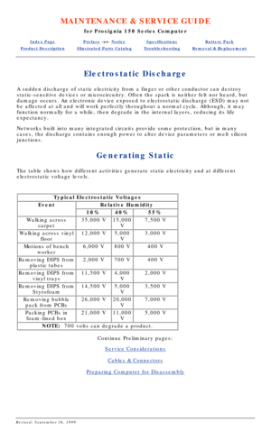 Page 11MAINTENANCE & SERVICE GUIDE
for Prosignia 150 Series Computer
Index PagePreface -or- NoticeSpecificationsBattery Pack
Product DescriptionIllustrated Parts CatalogTroubleshootingRemoval & Replacement
Electrostatic Discharge
A sudden discharge of static electricity from a finger or other conducto\
r can destroy 
static-sensitive devices or microcircuitry. Often the spark is neither f\
elt nor heard, but 
damage occurs. An electronic device exposed to electrostatic discharge (\
ESD) may not 
be affected at...