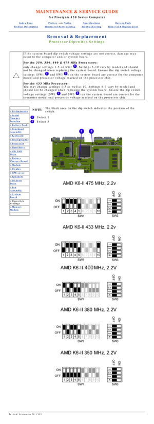 Page 48MAINTENANCE & SERVICE GUIDE
for Prosignia 150 Series Computer
Index PagePreface -or- NoticeSpecificationsBattery Pack
Product DescriptionIllustrated Parts CatalogTroubleshootingRemoval & Replacement
Removal & Replacement
Processor Dipswitch Settings
If the system board dip switch voltage settings are not correct, damage \
may 
occur to the computer and/or system board. 
For the 350, 380, 400 & 475 MHz Processors: 
only change settings 1-5 on SW1 
. Settings 6-10 vary by model and should
not be changed...