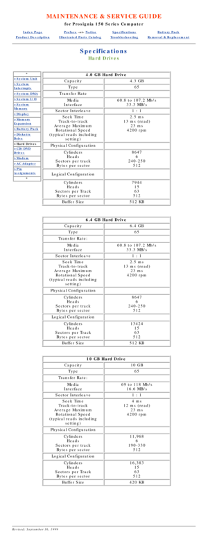 Page 83MAINTENANCE & SERVICE GUIDE
for Prosignia 150 Series Computer
Index PagePreface -or- NoticeSpecificationsBattery Pack
Product DescriptionIllustrated Parts CatalogTroubleshootingRemoval & Replacement
Specifications
Hard Drives
*
>System Unit
>System
Interrupts
>System DMA
>System I/O
>System
Memory
>Display
>Memory
Expansion
>Battery Pack
>Diskette
Drive
>Hard Drives
>CD/DVD
Drives
>Modem
>AC Adapter
>Pin
Assignments
*
4.0 GB Hard Drive
Capacity4.3 GB
Type65
Transfer  Rate 
Media
Interface60.8 to 107.2...