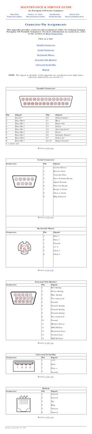 Page 87MAINTENANCE & SERVICE GUIDE
for Prosignia 150 Series Computer
Index PagePreface -or- NoticeSpecificationsBattery Pack
Product DescriptionIllustrated Parts CatalogTroubleshootingRemoval & Replacement
Connector Pin Assignments
This appendix provides connector pin assignment tables for Compaq Compaq\
Prosignia 150 Portable Computers. For more information on connectors, re\
fer
to the section on  Rear Connectors. 
Click on a link:
Parallel Connector
Serial Connector
Keyboard/Mouse
External VGA Monitor...