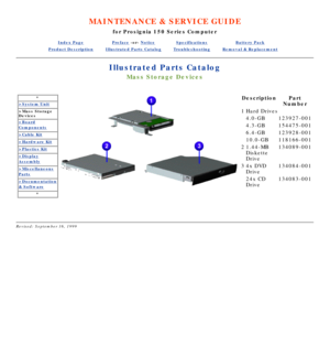 Page 91MAINTENANCE & SERVICE GUIDE
for Prosignia 150 Series Computer
Index PagePreface -or- NoticeSpecificationsBattery Pack
Product DescriptionIllustrated Parts CatalogTroubleshootingRemoval & Replacement
Illustrated Parts Catalog
Mass Storage Devices
*
>System Unit
>Mass Storage 
Devices
>Board
Components
>Cable Kit
>Hardware Kit
>Plastics Kit
>Display
Assembly
>Miscellaneous
Parts
>Documentation
& Software
*
Description Part
Number
1 Hard Drives 
4.0-GB 123927-001
4.3-GB 154475-001
6.4-GB 123928-001
10.0-GB...
