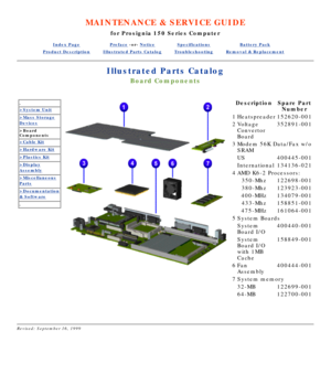 Page 92MAINTENANCE & SERVICE GUIDE
for Prosignia 150 Series Computer
Index PagePreface -or- NoticeSpecificationsBattery Pack
Product DescriptionIllustrated Parts CatalogTroubleshootingRemoval & Replacement
Illustrated Parts Catalog
Board Components
.
>System Unit
>Mass Storage
Devices
>Board 
Components
>Cable Kit
>Hardware Kit
>Plastics Kit
>Display
Assembly
>Miscellaneous
Parts
>Documentation
& Software
.
 
Description Spare Part
Number
1 Heatspreader 152620-001
2 Voltage 
Convertor 
Board 352891-001
3 Modem...