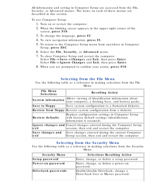 Page 102All information and setting in Computer Setup are accessed from the File\
, 
Security, or Advanced menus. The items on each of these menus are 
described in this section. 
To use Computer Setup:Turn on or restart the computer.
1.  
When the blinking cursor appears in the upper-right corner of the 
screen,  press F10 .2.  
To change the language,  press F2.3.  
To view navigation information,  press F1.4.  
To return to the Computer Setup menu from anywhere in Computer 
Setup, press ESC .5.  
Select the...