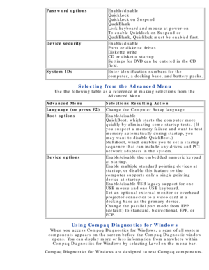 Page 103Password optionsEnable/disable 
QuickLock 
QuickLock on Suspend 
QuckBlank 
Lock keyboard and mouse at power-on 
To enable Quicklock on Suspend or 
QuckBlank, Quicklock must be enabled first.
Device securityEnable/disable 
Ports or diskette drives 
Diskette write 
CD or diskette startup 
Settings for DVD can be entered in the CD 
field.
System IDsEnter identification numbers for the 
computer, a docking base, and battery packs.
Selecting from the Advanced Menu
Use the following table as a reference in...