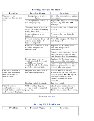 Page 122 
Solving Screen Problems
ProblemPossible CauseSolution
Characters on 
computer display are 
dim.Computer is in direct light.Move the computer or adjust 
the screen.
The brightness control is 
not set properly.Adjust the brightness control 
by pressing the  Fn+F10
hotkeys.
You may have a screen 
saver or screen blanking 
utility installed.Press any key to refresh the 
screen.
Screen timeout was 
initiated.Press any key to light the 
screen.
System initiated Suspend 
after a user-defined 
timeout...