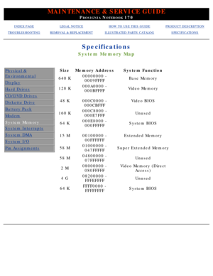 Page 20MAINTENANCE & SERVICE GUIDE
PROSIGNIA NOTEBOOK 170
INDEX PAGELEGAL NOTICEHOW TO USE THIS GUIDEPRODUCT DESCRIPTION
TROUBLESHOOTINGREMOVAL & REPLACEMENTILLUSTRATED PARTS CATALOGSPECIFICATIONS
Specifications
System Memory Map
Physical &
Environmental
Display
Hard Drives
CD/DVD Drives
Diskette Drive
Battery Pack
Modem
System Memory
System Interrupts
System DMA
System I/O
Pin Assignments
SizeMemory AddressSystem Function
640 K00000000 -0009FFFFBase Memory
128 K000A0000 -000BFFFFVideo Memory
48 K000C0000...