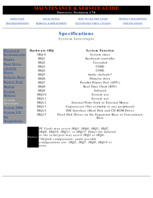 Page 21MAINTENANCE & SERVICE GUIDE
PROSIGNIA NOTEBOOK 170
INDEX PAGELEGAL NOTICEHOW TO USE THIS GUIDEPRODUCT DESCRIPTION
TROUBLESHOOTINGREMOVAL & REPLACEMENTILLUSTRATED PARTS CATALOGSPECIFICATIONS
Specifications
System Interrupts
Physical &
Environmental
Display
Hard Drives
CD/DVD
Drives
Diskette Drive
Battery Pack
Modem
System
Memory
System 
Interrupts
System DMA
System I/O
Pin
Assignments
Hardware IRQSystem Function
IRQ 0System timer
IRQ1Keyboard controller
IRQ2Cascaded
IRQ3COM2
IRQ4COM1
IRQ5Audio (default)*...