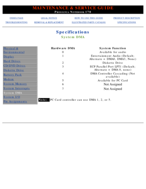 Page 22MAINTENANCE & SERVICE GUIDE
PROSIGNIA NOTEBOOK 170
INDEX PAGELEGAL NOTICEHOW TO USE THIS GUIDEPRODUCT DESCRIPTION
TROUBLESHOOTINGREMOVAL & REPLACEMENTILLUSTRATED PARTS CATALOGSPECIFICATIONS
Specifications
System DMA
Physical &
Environmental
Display
Hard Drives
CD/DVD Drives
Diskette Drive
Battery Pack
Modem
System Memory
System Interrupts
System DMA
System I/O
Pin Assignments
Hardware DMASystem Function
0Available for audio
1Entertainment Audio (Default;
Alternate = DMA0, DMA3, None)
2Diskette Drive
3ECP...