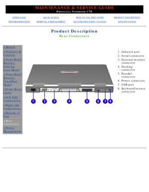 Page 29MAINTENANCE & SERVICE GUIDE
PROSIGNIA NOTEBOOK 170
INDEX PAGELEGAL NOTICEHOW TO USE THIS GUIDEPRODUCT DESCRIPTION
TROUBLESHOOTINGREMOVAL & REPLACEMENTILLUSTRATED PARTS CATALOGSPECIFICATIONS
Product Description
Rear Connectors
>Models
>Features &
Controls
>Front Bezel
Buttons:
Pointing
Stick Model
>Front Bezel
Buttons:
TouchPad
Model
>Front Bezel
Lights
>Left Side
Components
>Right side
Components
>Bottom of
Unit
>Rear 
Connectors
>Power
Management
  
1.
Infrared port
2. Serial connector
3. External...