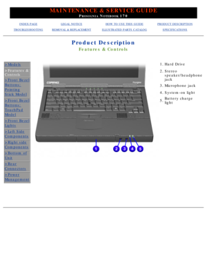 Page 32MAINTENANCE & SERVICE GUIDE
PROSIGNIA NOTEBOOK 170
INDEX PAGELEGAL NOTICEHOW TO USE THIS GUIDEPRODUCT DESCRIPTION
TROUBLESHOOTINGREMOVAL & REPLACEMENTILLUSTRATED PARTS CATALOGSPECIFICATIONS
Product Description
Features & Controls
>Models
>Features & 
Controls
>Front Bezel
Buttons:
Pointing
Stick Model
>Front Bezel
Buttons:
TouchPad
Model
>Front Bezel
Lights
>Left Side
Components
>Right side
Components
>Bottom of
Unit
>Rear
Connectors
>Power
Management
1.Hard Drive
2. Stereo 
speaker/headphone 
jack
3....