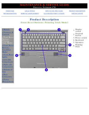 Page 33MAINTENANCE & SERVICE GUIDE
PROSIGNIA NOTEBOOK 170
INDEX PAGELEGAL NOTICEHOW TO USE THIS GUIDEPRODUCT DESCRIPTION
TROUBLESHOOTINGREMOVAL & REPLACEMENTILLUSTRATED PARTS CATALOGSPECIFICATIONS
Product Description
Front Bezel Buttons: Pointing Stick Model
>Models
>Features &
Controls
>Front Bezel 
Buttons: 
Pointing 
Stick Model
>Front Bezel
Buttons:
TouchPad
Model
>Front Bezel
Lights
>Left Side
Components
>Right side
Components
>Bottom of
Unit
>Rear
Connectors
>Power
Management
 
1.Display 
switch
2....