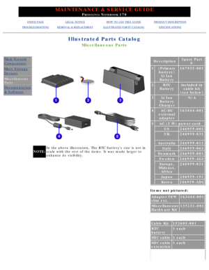 Page 89MAINTENANCE & SERVICE GUIDE
PROSIGNIA NOTEBOOK 170
INDEX PAGELEGAL NOTICEHOW TO USE THIS GUIDEPRODUCT DESCRIPTION
TROUBLESHOOTINGREMOVAL & REPLACEMENTILLUSTRATED PARTS CATALOGSPECIFICATIONS
Illustrated Parts Catalog
Miscellaneous Parts
Main System
Components
Mass Storage
Devices
Miscellaneous 
Parts
Documentation
& Software
NOTE:In the above illustration, The RTC batterys size is not in 
scale with the rest of the items. It was made larger to 
enhance its visibility.
DescriptionSpare Part
#...