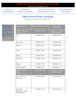 Page 91MAINTENANCE & SERVICE GUIDE
PROSIGNIA NOTEBOOK 170
INDEX PAGELEGAL NOTICEHOW TO USE THIS GUIDEPRODUCT DESCRIPTION
TROUBLESHOOTINGREMOVAL & REPLACEMENTILLUSTRATED PARTS CATALOGSPECIFICATIONS
Illustrated Parts Catalog
Documentation & Software
Main System
Components
Mass Storage
Devices
Miscellaneous
Parts
Documentation 
& Software
 
DescriptionSpare Part numberSpare Partnumber
QRCD, OS disk 
(disk 1 of 2)Windows 98Windows 2000Professional *
U.S.164003-001164006-001
Germany164003-041164006-041...