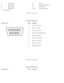 Page 266Data Bit 415Error*
7Data Bit 516Initialize Printer*
8Data Bit 617Select In*
9Data Bit 718-25Signal Ground
* = Active low
Return to the top .
  
 
Serial Connector
ConnectorPinSignal
 1 
2 
3 
4 
5 
6 
7 
8 
9Carrier Detect 
Receive Data 
Transmit Data 
Data Terminal Ready 
Signal Ground 
Data Set Ready 
Ready to Send 
Clear to Send 
Ring Indicator
Return to the top .
  
 
Keyboard/Mouse
ConnectorPinSignal 