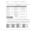 Page 92Japan170003-191170305-191
* Compaq does not currently ship Windows 2000 Professional preinstalled \
onthis model.
Quick Reference Guide
Volume 1Quantity of 1185861-001
Volume 2Quantity of 5106854-001
Volume 2Quantity of 1162212-001
Volume 2, 
subscriptionQuantity of 5,
delivered each quarter184961-001**
Volume 2, 
subscriptionQuantity of 1,
delivered each quarter184960-001**
QuickFind for 
WindowsUS edition137906-xx***
** Subscription orders are not available in Europe, the Middle East, and\
Africa. In...