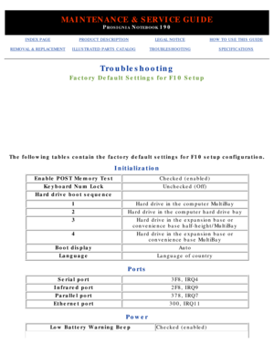 Page 128MAINTENANCE & SERVICE GUIDE
PROSIGNIA NOTEBOOK 190
INDEX PAGEPRODUCT DESCRIPTIONLEGAL NOTICEHOW TO USE THIS GUIDE
REMOVAL & REPLACEMENTILLUSTRATED PARTS CATALOGTROUBLESHOOTINGSPECIFICATIONS
Troubleshooting
Factory Default Settings for F10 Setup
The following tables contain the factory default settings for F10 setup \
configuration.
Initialization
Enable POST Memory TestChecked (enabled)
Keyboard Num LockUnchecked (Off)
Hard drive boot sequence 
1Hard drive in the computer MultiBay
2Hard drive in the...