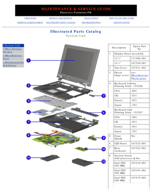 Page 130MAINTENANCE & SERVICE GUIDE
PROSIGNIA NOTEBOOK 190
INDEX PAGEPRODUCT DESCRIPTIONLEGAL NOTICEHOW TO USE THIS GUIDE
REMOVAL & REPLACEMENTILLUSTRATED PARTS CATALOGTROUBLESHOOTINGSPECIFICATIONS
Illustrated Parts Catalog
System Unit
>System Unit
>Mass Storage
Devices
>Miscellaneous
Parts
>Documentation
& Software
DescriptionSpare PartNo.
1Display Panel Assembly
12.1171488-001
14.1167520-001
2Top Cover167521-001
3Plastic 
hinge coversee:
Miscellaneous
Plastic parts
4Keyboard without 
Pointing Stick: 155208...