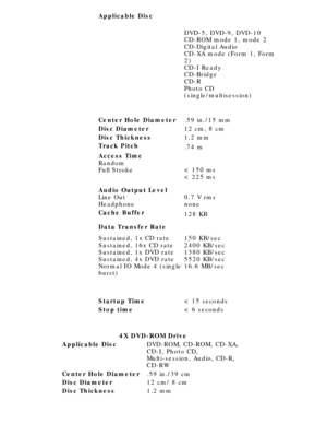 Page 17Applicable Disc
DVD-5, DVD-9, DVD-10 
CD-ROM mode 1, mode 2 
CD-Digital Audio 
CD-XA mode (Form 1, Form 
2) 
CD-I Ready 
CD-Bridge 
CD-R 
Photo CD 
(single/multisession)
Center Hole Diameter.59 in./15 mm
Disc Diameter12 cm, 8 cm
Disc Thickness1.2 mm
Track Pitch.74 m
Access Time 
Random 
Full Stroke
< 150 ms 
< 225 ms
Audio Output Level 
Line Out 
Headphone
0.7 V rms 
none
Cache Buffer128 KB
Data Transfer Rate
Sustained, 1x CD rate 
Sustained, 16x CD rate 
Sustained, 1x DVD rate 
Sustained, 4x DVD rate...