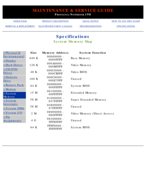 Page 26MAINTENANCE & SERVICE GUIDE
PROSIGNIA NOTEBOOK 190
INDEX PAGEPRODUCT DESCRIPTIONLEGAL NOTICEHOW TO USE THIS GUIDE
REMOVAL & REPLACEMENTILLUSTRATED PARTS CATALOGTROUBLESHOOTINGSPECIFICATIONS
Specifications
System Memory Map
>Physical &
Environmental
>Display
>Hard Drives
>CD/DVD
Drives
>Diskette
Drive
>Battery Pack
>Modem
>System 
Memory
>System
Interrupts
>System DMA
>System I/O
>Pin
Assignments
SizeMemory AddressSystem Function
640 K00000000 -0009FFFFBase Memory
128 K000A0000 -000BFFFFVideo Memory
48...