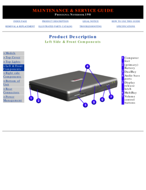 Page 40MAINTENANCE & SERVICE GUIDE
PROSIGNIA NOTEBOOK 190
INDEX PAGEPRODUCT DESCRIPTIONLEGAL NOTICEHOW TO USE THIS GUIDE
REMOVAL & REPLACEMENTILLUSTRATED PARTS CATALOGTROUBLESHOOTINGSPECIFICATIONS
Product Description
Left Side & Front Components
>Models
>Top Cover
>Top Lights
>Left & Front 
Components
>Right side
Components
>Bottom of
Unit
>Rear
Connectors
>Power
Management
 
1Computer 
feet
2(primary) 
Battery
3DualBay
4Audio bass 
ports
5Display 
release 
latch
6MultiBay
7Volume 
control 
buttons
  