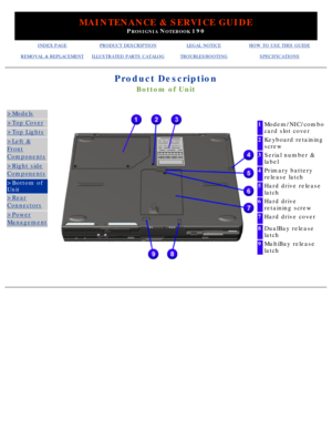 Page 42MAINTENANCE & SERVICE GUIDE
PROSIGNIA NOTEBOOK 190
INDEX PAGEPRODUCT DESCRIPTIONLEGAL NOTICEHOW TO USE THIS GUIDE
REMOVAL & REPLACEMENTILLUSTRATED PARTS CATALOGTROUBLESHOOTINGSPECIFICATIONS
Product Description
Bottom of Unit
>Models
>Top Cover
>Top Lights
>Left &
Front
Components
>Right side
Components
>Bottom of 
Unit
>Rear
Connectors
>Power
Management
 
1Modem/NIC/combo 
card slot cover
2Keyboard retaining 
screw
3Serial number & 
label
4Primary battery 
release latch
5Hard drive release 
latch
6Hard...