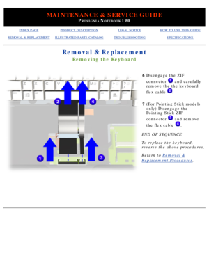 Page 94MAINTENANCE & SERVICE GUIDE
PROSIGNIA NOTEBOOK 190
INDEX PAGEPRODUCT DESCRIPTIONLEGAL NOTICEHOW TO USE THIS GUIDE
REMOVAL & REPLACEMENTILLUSTRATED PARTS CATALOGTROUBLESHOOTINGSPECIFICATIONS
Removal & Replacement
Removing the Keyboard
6Disengage the ZIF 
connector 
 and carefully
remove the the keyboard 
flex cable 
.
   
7
(For Pointing Stick models 
only) Disengage the 
Pointing Stick ZIF 
connector 
 and remove
the flex cable 
.
END OF SEQUENCE 
To replace the keyboard, 
reverse the above procedures....