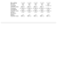 Page 23Recording 
density17,334BPI17,334BPI17,334BPI17,334BPI17,334BPI
Nominal 
transfer rate150
KB/sec150
KB/sec125
KB/sec125
KB/sec75 KB/sec
Nominal 
sustained 
transfer rate 
across 
interface65 KB/sec read,
32 KB/sec write55 KB/secread,
28 KB/sec write49 KB/secread,
25 KB/sec write46 KB/secread,
23 KB/sec write28 KB/secread,
14 KB/sec write
Buffer 
transfer rate4.0
MB/sec4.0
MB/sec4.0
MB/sec4.0
MB/sec4.0
MB/sec
 
  