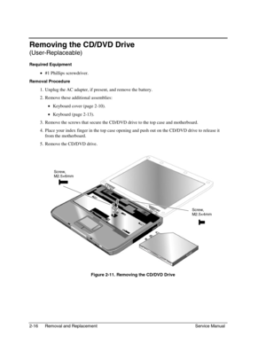 Page 372-16 Removal and Replacement Service Manual
Removing the CD/DVD Drive
(User-Replaceable)
Required Equipment
 • 
#1 Phillips screwdriver.
Removal Procedure
 
1. 
Unplug the AC adapter, if present, and remove the battery.
 
2. 
Remove these additional assemblies:
 • 
Keyboard cover (page 2-10).
 • 
Keyboard (page 2-13).
 
3. 
Remove the screws that secure the CD/DVD drive to the top case and motherboard.
 
4. 
Place your index finger in the top case opening and push out on the CD/DVD drive to release it...