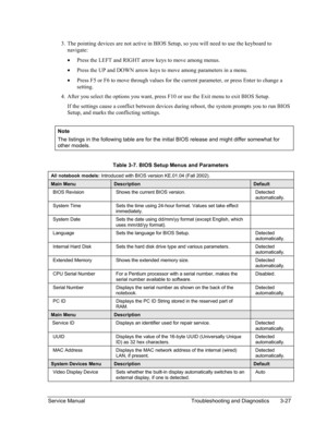 Page 100 
3. 
4. 
Note 
The pointing devices are not active in BIOS Setup, so you will need to use the keyboard to 
navigate: 
• Press the LEFT and RIGHT arrow keys to move among menus. 
• Press the UP and DOWN arrow keys to move among parameters in a menu. 
• Press F5 or F6 to move through values for the current parameter, or press Enter to change a 
setting. 
After you select the options you want, press F10 or use the Exit menu to exit BIOS Setup. 
 If the settings cause a conflict between devices during...