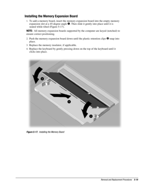 Page 19Removal and Replacement Procedures    5-19
Installing the Memory Expansion Board
1.
 To add a memory board, insert the memory expansion board into the empty memory
expansion slot at a 45-degree angle 
. Then slide it gently into place until it is
seated while tilted (Figure 5-17).
NOTE:  
All memory expansion boards supported by the computer are keyed (notched) to
ensure correct positioning.
2.
 Push the memory expansion board down until the plastic retention clips  snap into
place.
3.
 Replace the...