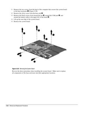 Page 305-30    Removal and Replacement Procedures
11.
 Remove the two screws from the back of the computer that secures the system board
to the base enclosure 

 (Figure 5-28).
12.
 Remove the silver screw from the heat sink .
13.
 Remove the black screws from around the fan , around the USB port , and
around the battery cable in the upper left of the board 
.
14.
 Lift up the rear edge of the system board.
15.
 Remove the system board.
Figure 5-28.
  Removing the System Board
Reverse the above procedure...