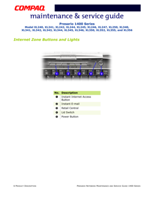 Page 116 PRODUCT DESCRIPTIONPRESARIO NOTEBOOK MAINTENANCE AND SERVICE GUIDE 1400 SERIES
Presario 1400 Series
Model XL240, XL241, XL242, XL244, XL245, XL246, XL247, XL250, XL340, 
XL341, XL342, XL343, XL344, XL345, XL346, XL350, XL352, XL355, and XL356
Internet Zone Buttons and Lights
No.Description
1Instant Internet Access 
Button
2Instant E-mail
3Retail Central
4Lid Switch
5Power Button 