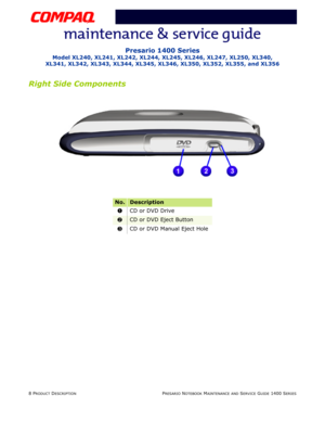 Page 138 PRODUCT DESCRIPTIONPRESARIO NOTEBOOK MAINTENANCE AND SERVICE GUIDE 1400 SERIES
Presario 1400 Series
Model XL240, XL241, XL242, XL244, XL245, XL246, XL247, XL250, XL340, 
XL341, XL342, XL343, XL344, XL345, XL346, XL350, XL352, XL355, and XL356
Right Side Components
No.Description
1CD or DVD Drive
2CD or DVD Eject Button
3CD or DVD Manual Eject Hole 