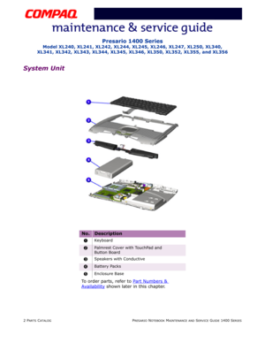 Page 1212 PARTS CATALOGPRESARIO NOTEBOOK MAINTENANCE AND SERVICE GUIDE 1400 SERIES
Presario 1400 Series
Model XL240, XL241, XL242, XL244, XL245, XL246, XL247, XL250, XL340, 
XL341, XL342, XL343, XL344, XL345, XL346, XL350, XL352, XL355, and XL356
System Unit
 
No.Description
1Keyboard
2Palmrest Cover with TouchPad and 
Button Board
3Speakers with Conductive
4Battery Packs
5Enclosure Base
To order parts, refer to Part Numbers & 
Availability shown later in this chapter. 