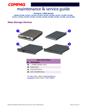 Page 124PRESARIO NOTEBOOK MAINTENANCE AND SERVICE GUIDE 1400 SERIESPARTS CATALOG 5
Presario 1400 Series
Model XL240, XL241, XL242, XL244, XL245, XL246, XL247, XL250, XL340, 
XL341, XL342, XL343, XL344, XL345, XL346, XL350, XL352, XL355, and XL356
Mass Storage Devices
Spare Part Items
No.Description
11.44MB Diskette Drive
2Hard Drive
3DVD-ROM Drive
424X CD-ROM Drive
To order parts, refer to Part Numbers & 
Availability shown later in this chapter. 