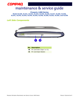 Page 14PRESARIO NOTEBOOK MAINTENANCE AND SERVICE GUIDE 1400 SERIESPRODUCT DESCRIPTION 9
Presario 1400 Series
Model XL240, XL241, XL242, XL244, XL245, XL246, XL247, XL250, XL340, 
XL341, XL342, XL343, XL344, XL345, XL346, XL350, XL352, XL355, and XL356
Left Side Components
No.Description
1PC Card Slot (Type I or II)
2PC Card Eject Button 