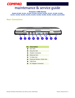 Page 16PRESARIO NOTEBOOK MAINTENANCE AND SERVICE GUIDE 1400 SERIESPRODUCT DESCRIPTION 11
Presario 1400 Series
Model XL240, XL241, XL242, XL244, XL245, XL246, XL247, XL250, XL340, 
XL341, XL342, XL343, XL344, XL345, XL346, XL350, XL352, XL355, and XL356
Rear Connectors
No.Description
1Fan Ven t
2Security Slot
3Modem Connector
4Ethernet Port
5S-Video Out
6External Monitor (VGA) Port
7USB Ports
8AC Adapter Connector 