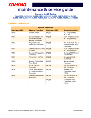 Page 19PRESARIO NOTEBOOK MAINTENANCE AND SERVICE GUIDE 1400 SERIESSPECIFICATIONS 3
Presario 1400 Series
Model XL240, XL241, XL242, XL244, XL245, XL246, XL247, XL250, XL340, 
XL341, XL342, XL343, XL344, XL345, XL346, XL350, XL352, XL355, and XL356
System Interrupts
System Interrupts
Hardware IRQSystem FunctionHardware IRQSystem Function
IRQ0 System Timer IRQ10 SCI IRQ used by 
ACPI Bus
IRQ1Standard 101/102-
key or Microsoft 
Natural KeyboardIRQ11ACPI IRQ Holder for 
PCI IRQ Steering
IRQ2 Programmable 
Interrupt...