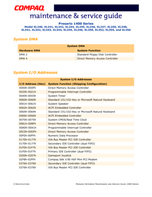 Page 204 SPECIFICATIONSPRESARIO NOTEBOOK MAINTENANCE AND SERVICE GUIDE 1400 SERIES
Presario 1400 Series
Model XL240, XL241, XL242, XL244, XL245, XL246, XL247, XL250, XL340, 
XL341, XL342, XL343, XL344, XL345, XL346, XL350, XL352, XL355, and XL356
System DMA
System I/O Addresses
System DMA
Hardware DMASystem Function
DMA 2 Standard Floppy Disk Controller
DMA 4Direct Memory Access Controller
System I/O Addresses
I/O Address (Hex)System Function (Shipping Configuration)
0000h-000Fh Direct Memory Access Controller...