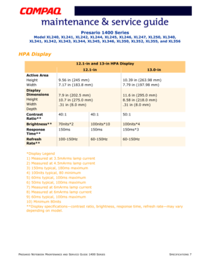 Page 23PRESARIO NOTEBOOK MAINTENANCE AND SERVICE GUIDE 1400 SERIESSPECIFICATIONS 7
Presario 1400 Series
Model XL240, XL241, XL242, XL244, XL245, XL246, XL247, XL250, XL340, 
XL341, XL342, XL343, XL344, XL345, XL346, XL350, XL352, XL355, and XL356
HPA Display
12.1-in and 13-in HPA Display
12.1-in13.0-in
Active Area
Height
Width9.56 in (245 mm)
7.17 in (183.8 mm)10.39 in (263.98 mm)
7.79 in (197.98 mm)
Display 
Dimensions
Height
Width
Depth
7.9 in (202.5 mm)
10.7 in (275.0 mm)
.31 in (8.0 mm)11.6 in (295.0 mm)...