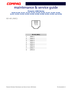 Page 31PRESARIO NOTEBOOK MAINTENANCE AND SERVICE GUIDE 1400 SERIESPIN ASSIGNMENTS 3
Presario 1400 Series
Model XL240, XL241, XL242, XL244, XL245, XL246, XL247, XL250, XL340, 
XL341, XL342, XL343, XL344, XL345, XL346, XL350, XL352, XL355, and XL356
RJ-45 (NIC)
RJ-45 (NIC)
18PMJ-1
28PMJ-2
38PMJ-3
48PMJ-4
58PMJ-5
68PMJ-6
78PMJ-7
88PMJ-8 