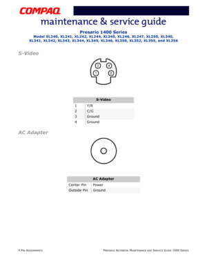 Page 324 PIN ASSIGNMENTSPRESARIO NOTEBOOK MAINTENANCE AND SERVICE GUIDE 1400 SERIES
Presario 1400 Series
Model XL240, XL241, XL242, XL244, XL245, XL246, XL247, XL250, XL340, 
XL341, XL342, XL343, XL344, XL345, XL346, XL350, XL352, XL355, and XL356
S-Video
AC Adapter
S-Video
1Y/R
2C/G
3Ground
4Ground
AC Adapter
Center Pin Power
Outside PinGround 