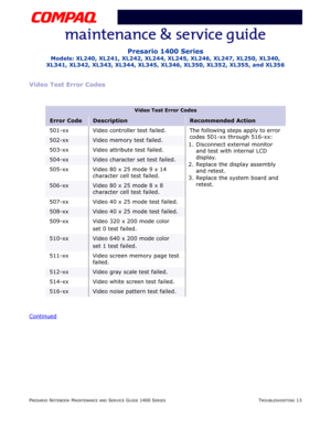 Page 53PRESARIO NOTEBOOK MAINTENANCE AND SERVICE GUIDE 1400 SERIESTROUBLESHOOTING 13
Presario 1400 Series
Models: XL240, XL241, XL242, XL244, XL245, XL246, XL247, XL250, XL340, 
XL341, XL342, XL343, XL344, XL345, XL346, XL350, XL352, XL355, and XL356
Video Test Error Codes
Continued
Video Test Error Codes
Error CodeDescriptionRecommended Action
501-xx Video controller test failed. The following steps apply to error 
codes 501-xx through 516-xx:
1. Disconnect external monitor 
and test with internal LCD...