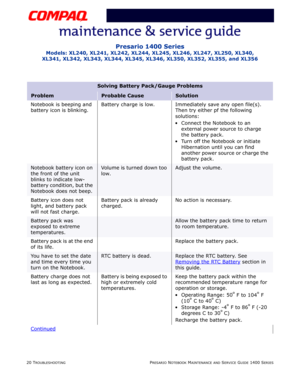 Page 6020 TROUBLESHOOTINGPRESARIO NOTEBOOK MAINTENANCE AND SERVICE GUIDE 1400 SERIES
Presario 1400 Series
Models: XL240, XL241, XL242, XL244, XL245, XL246, XL247, XL250, XL340, 
XL341, XL342, XL343, XL344, XL345, XL346, XL350, XL352, XL355, and XL356
Solving Battery Pack/Gauge Problems
ProblemProbable CauseSolution
Notebook is beeping and 
battery icon is blinking.Battery charge is low. Immediately save any open file(s). 
Then try either pf the following 
solutions:
• Connect the Notebook to an 
external power...