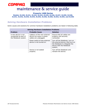 Page 6828 TROUBLESHOOTINGPRESARIO NOTEBOOK MAINTENANCE AND SERVICE GUIDE 1400 SERIES
Presario 1400 Series
Models: XL240, XL241, XL242, XL244, XL245, XL246, XL247, XL250, XL340, 
XL341, XL342, XL343, XL344, XL345, XL346, XL350, XL352, XL355, and XL356
Solving Hardware Installation Problems
Some causes and solutions for common hardware installation problems are listed in following table.
Solving Hardware Installation Problems
ProblemProbable CauseSolution
A new device is not 
recognized as part of 
the Notebook...