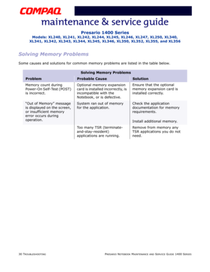 Page 7030 TROUBLESHOOTINGPRESARIO NOTEBOOK MAINTENANCE AND SERVICE GUIDE 1400 SERIES
Presario 1400 Series
Models: XL240, XL241, XL242, XL244, XL245, XL246, XL247, XL250, XL340, 
XL341, XL342, XL343, XL344, XL345, XL346, XL350, XL352, XL355, and XL356
Solving Memory Problems
Some causes and solutions for common memory problems are listed in the table below.
Solving Memory Problems
ProblemProbable CauseSolution
Memory count during 
Power-On Self-Test (POST) 
is incorrect.Optional memory expansion 
card is...