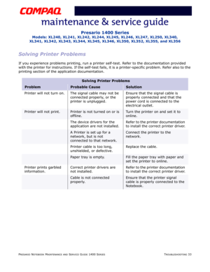 Page 73PRESARIO NOTEBOOK MAINTENANCE AND SERVICE GUIDE 1400 SERIESTROUBLESHOOTING 33
Presario 1400 Series
Models: XL240, XL241, XL242, XL244, XL245, XL246, XL247, XL250, XL340, 
XL341, XL342, XL343, XL344, XL345, XL346, XL350, XL352, XL355, and XL356
Solving Printer Problems
If you experience problems printing, run a printer self-test. Refer to the documentation provided 
with the printer for instructions. If the self-test fails, it is a printer-specific problem. Refer also to the 
printing section of the...