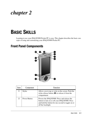 Page 11Basic Skills2-1
chapter 2
B
ASIC SKILLS
Learning to use your iPAQ H3000 Pocket PC is easy. This chapter describes the basic con-
cepts of using and customizing your iPAQ H3000 Pocket PC.
Front Panel Components
ItemComponentFunction
1Stylus  Allows you to tap or write on the screen. Push the 
stylus release button (w) to release it from the 
compartment.
2Power Button  Powers the iPAQ H3000. Press and release the 
button to turn on or off your iPAQ H3000. Press 
and hold the button for one second to...