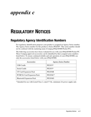 Page 113Regulatory Noticesc-1
appendix c
R
EGULATORY NOTICES 
Regulatory Agency Identification Numbers
For regulatory identification purposes your product is assigned an Agency Series number. 
The Agency Series number for this product is Series PE2030*. This series number should 
not be confused with the marketing name (Compaq iPAQ H3000 Pocket PC).
The following accessories have been evaluated for use with your iPAQ H3000 Pocket PC. 
These Compaq-approved accessories can be identified by their assigned series...